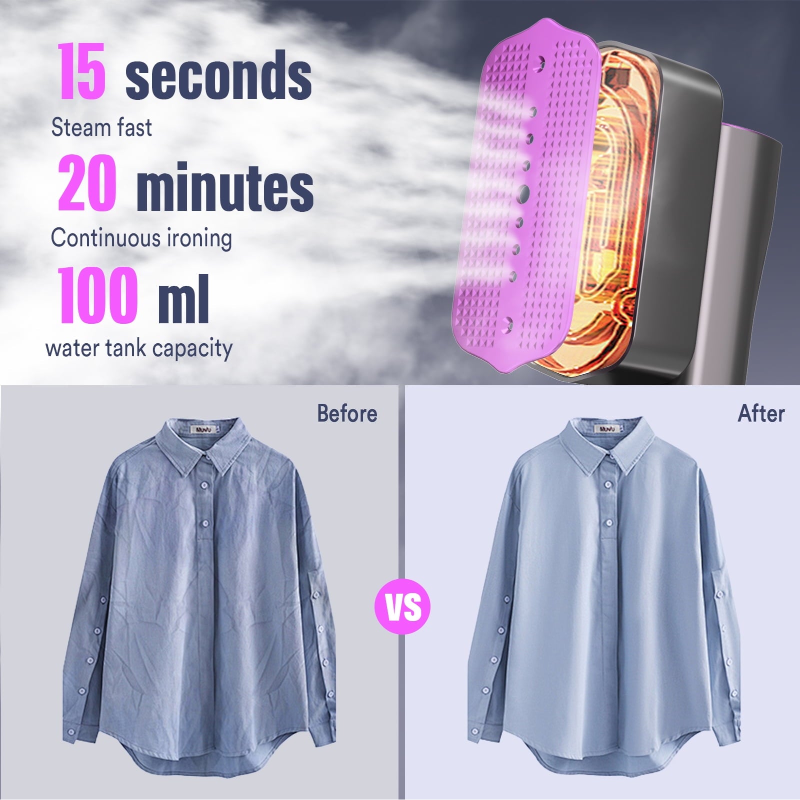 Effortless Wrinkle Removal: LOHEER Portable 2-in-1 Travel Steamer & Iron with Adjustable Steam Levels